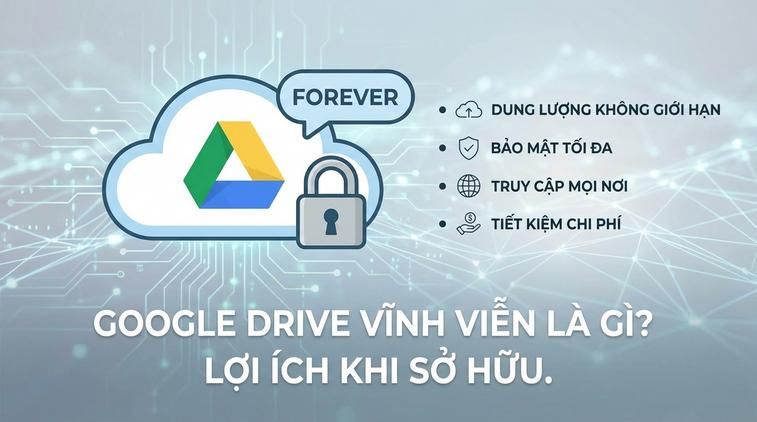 Google Drive vĩnh viễn là gì? Lợi ích khi sở hữu