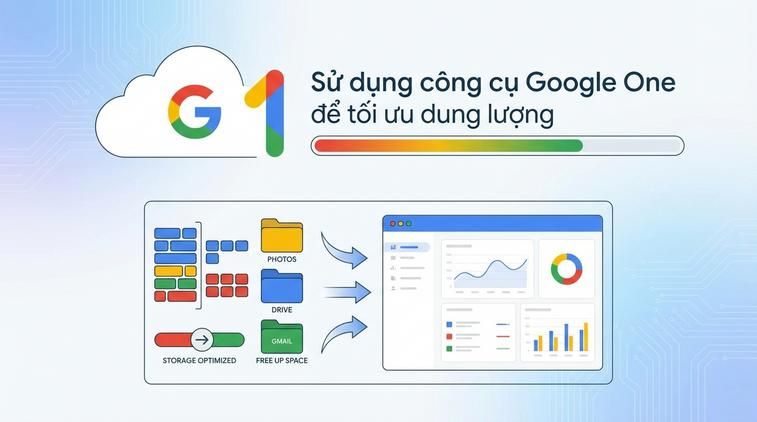 Sử dụng công cụ Google One để tối ưu dung lượng