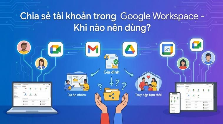 Chia sẻ tài khoản trong Google Workspace – Khi nào nên dùng?