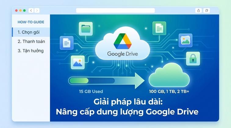 Giải pháp lâu dài: Nâng cấp dung lượng Google Drive
