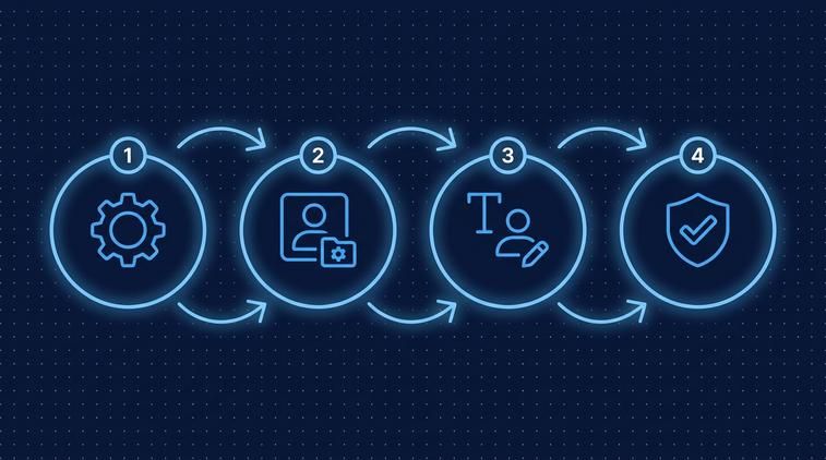 Cách đổi tên account trong win 10 qua Control Panel