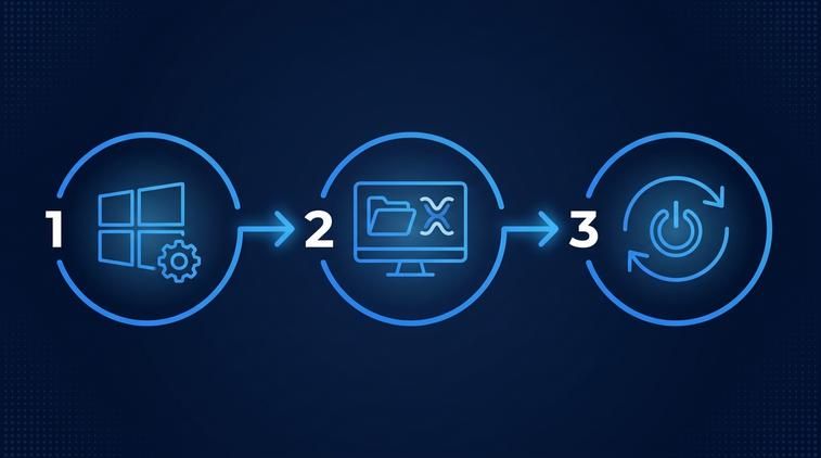 Khởi động lại Explorer.exe