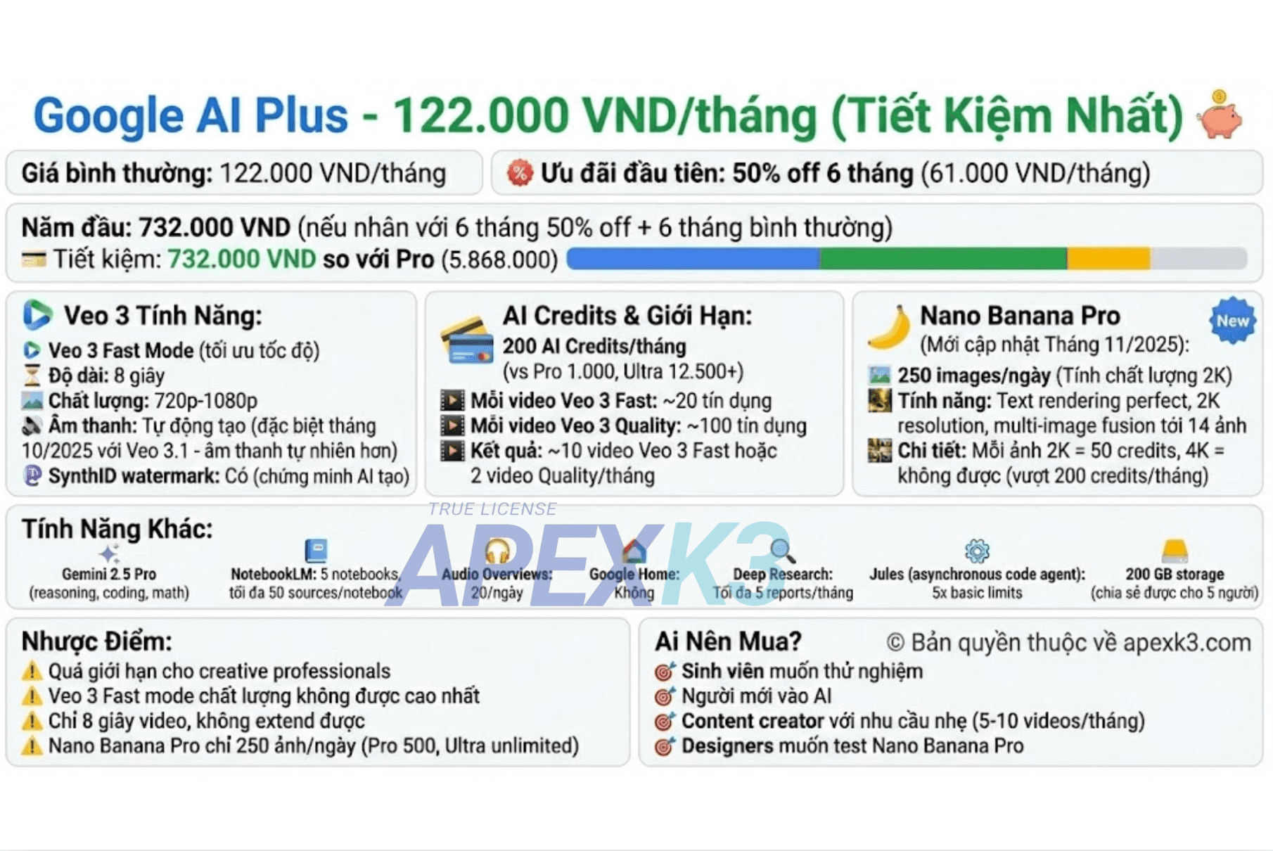 tinh-nang-google-ai-plus.png